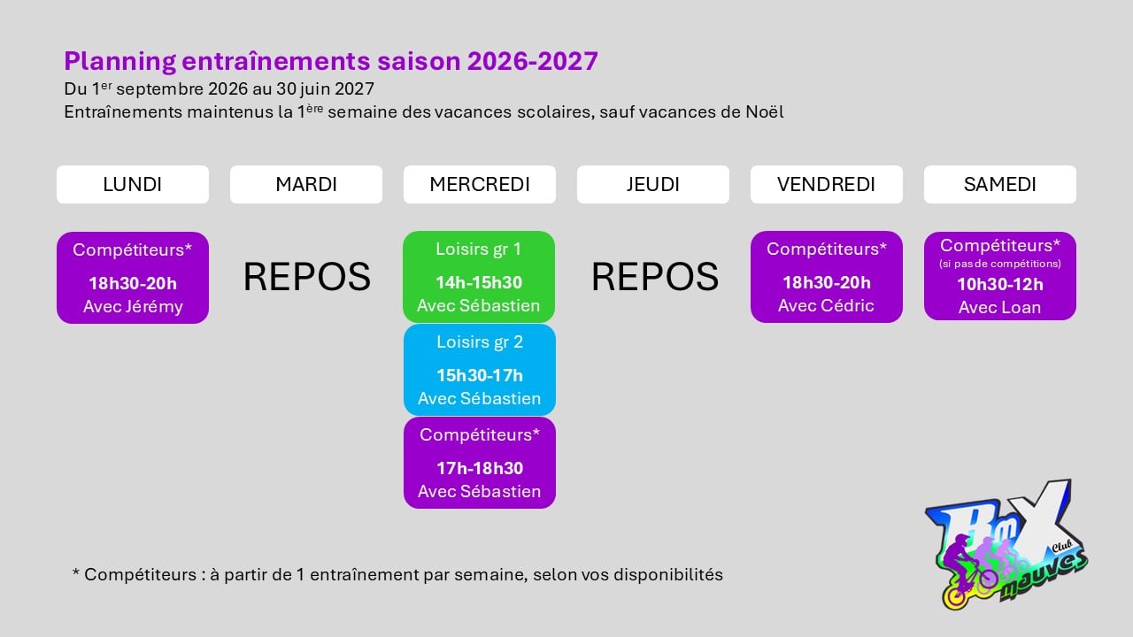 Planning hebdomadaire des entraînements du BMX Club de Mauves
